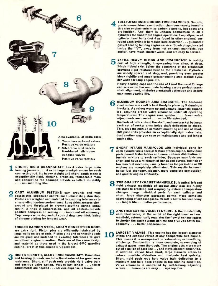 n_1965 GMC Suburbans and Panels--07.jpg